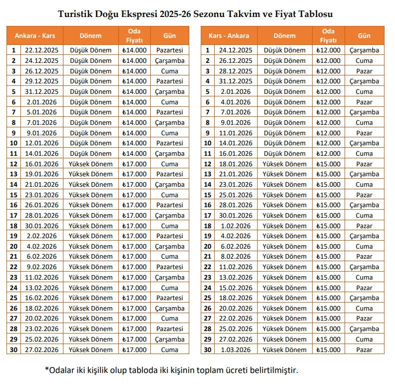 Turistik Doğu Ekspresi 2025-26 Sezonu Takvim ve Fiyat Tablosu (TCDD)
