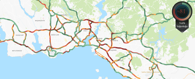 Trafik Yoğunluğu