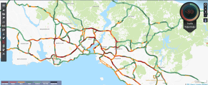 Trafik Yoğunluğu