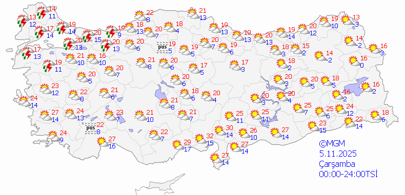 Hava durumu haritası
