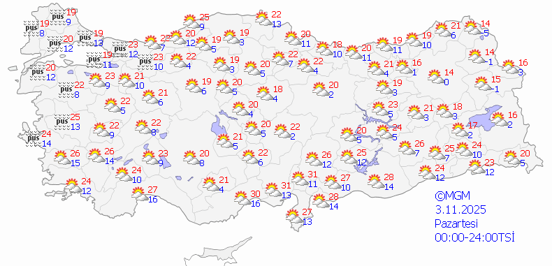 Hava Durumu Haritası