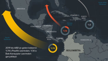 Uyuşturucunun Ger&ccedil;ek Yolu: ABD'nin Venezuela Su&ccedil;lamaları &Uuml;zerine