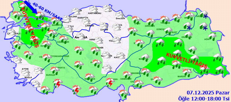 Hava Durumu Görseli