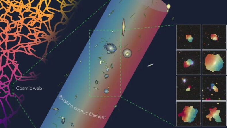 Devasa Yapı Keşfi: Samanyolu'nun Gizemlerini A&ccedil;ığa &Ccedil;ıkarabilir