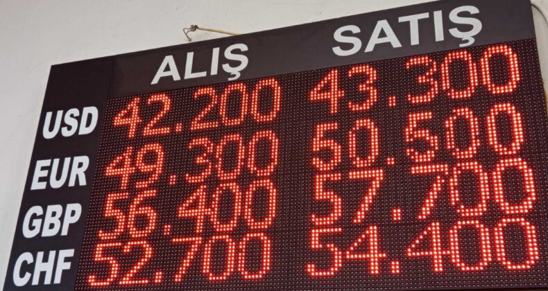 Leva, Tabelalardan Kaldırıldı