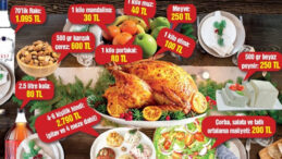 Yılbaşı Sofrasının Maliyeti: 5.265 TL