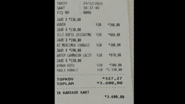 Zincir Kebap&ccedil;ıya Haksız Fiyat Denetimi