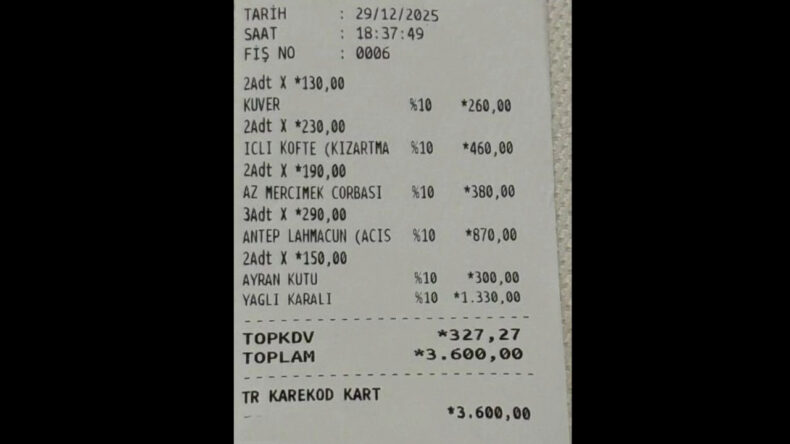 Zincir Kebap&ccedil;ıya Haksız Fiyat Denetimi