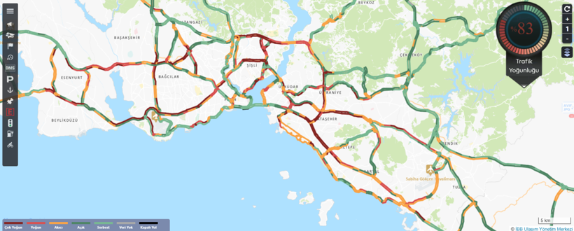 Trafik Durumu