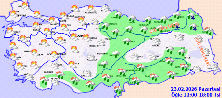 Meteorolojik Uyarı