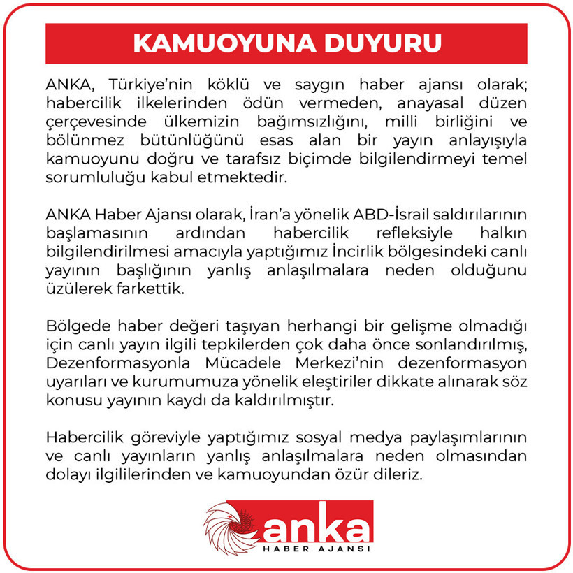 İncirlik Hava Üssü