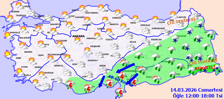 Meteoroloji Uyarısı