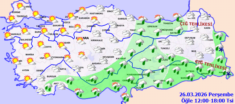 Meteoroloji Uyarısı