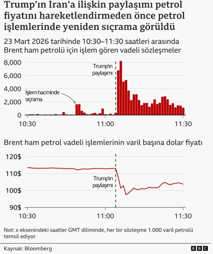 Düşmanlıklara Çözüm Açıklaması