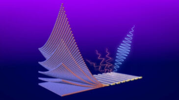 Işığı sa&ccedil; telinden 1000 kat ince bir katmana hapsettiler